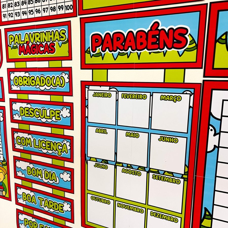 Kit Sala de Aula - Fazendinha - Decoração Escolar - Pedagogia de Ideias Kit Sala de Aula - Fazendinha - Decoração Escolar