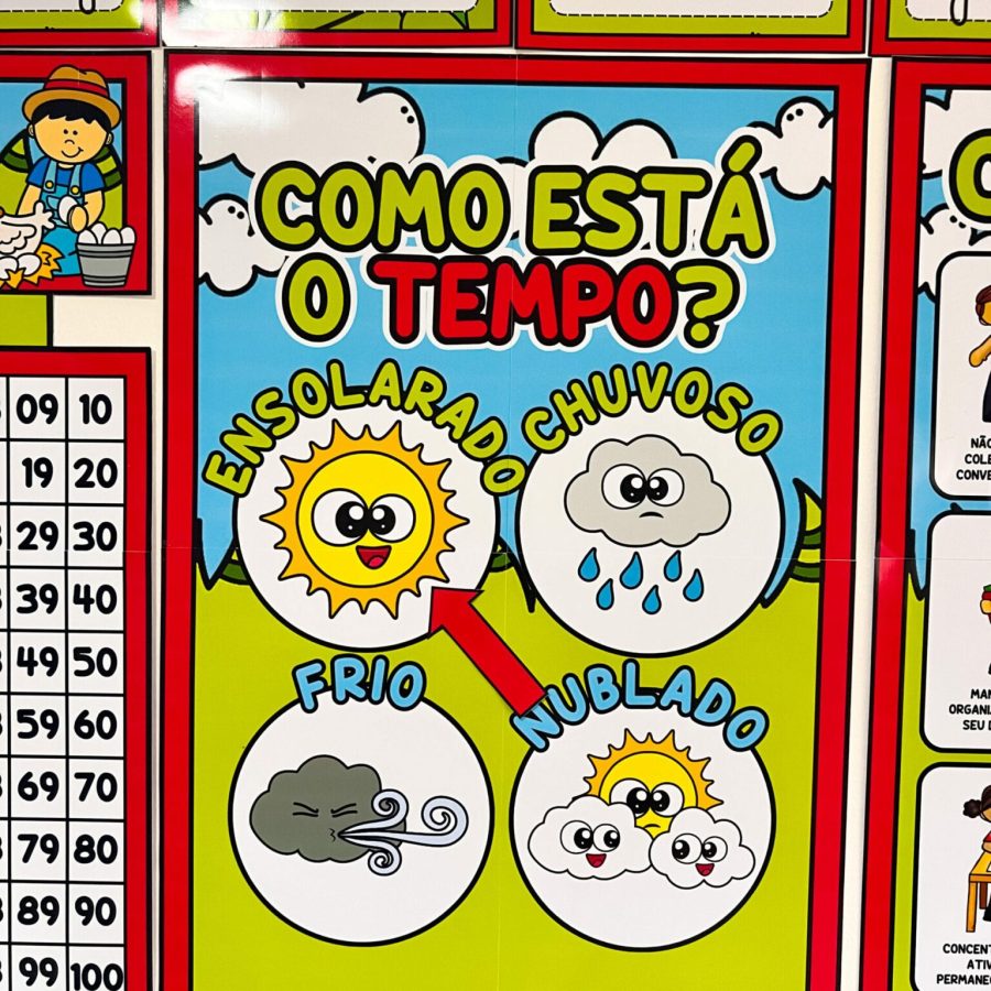 Kit Sala de Aula - Fazendinha - Decoração Escolar - Pedagogia de Ideias Kit Sala de Aula - Fazendinha - Decoração Escolar