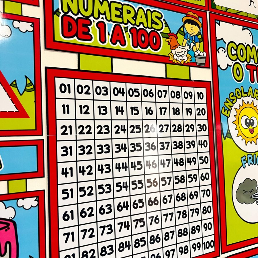 Kit Sala de Aula - Fazendinha - Decoração Escolar - Pedagogia de Ideias Kit Sala de Aula - Fazendinha - Decoração Escolar