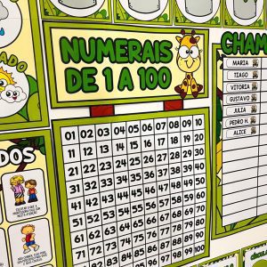 Kit Sala de Aula - Tema Safari - Decoração Escolar - Pedagogia de Ideias Kit Sala de Aula - Tema Safari - Decoração Escolar