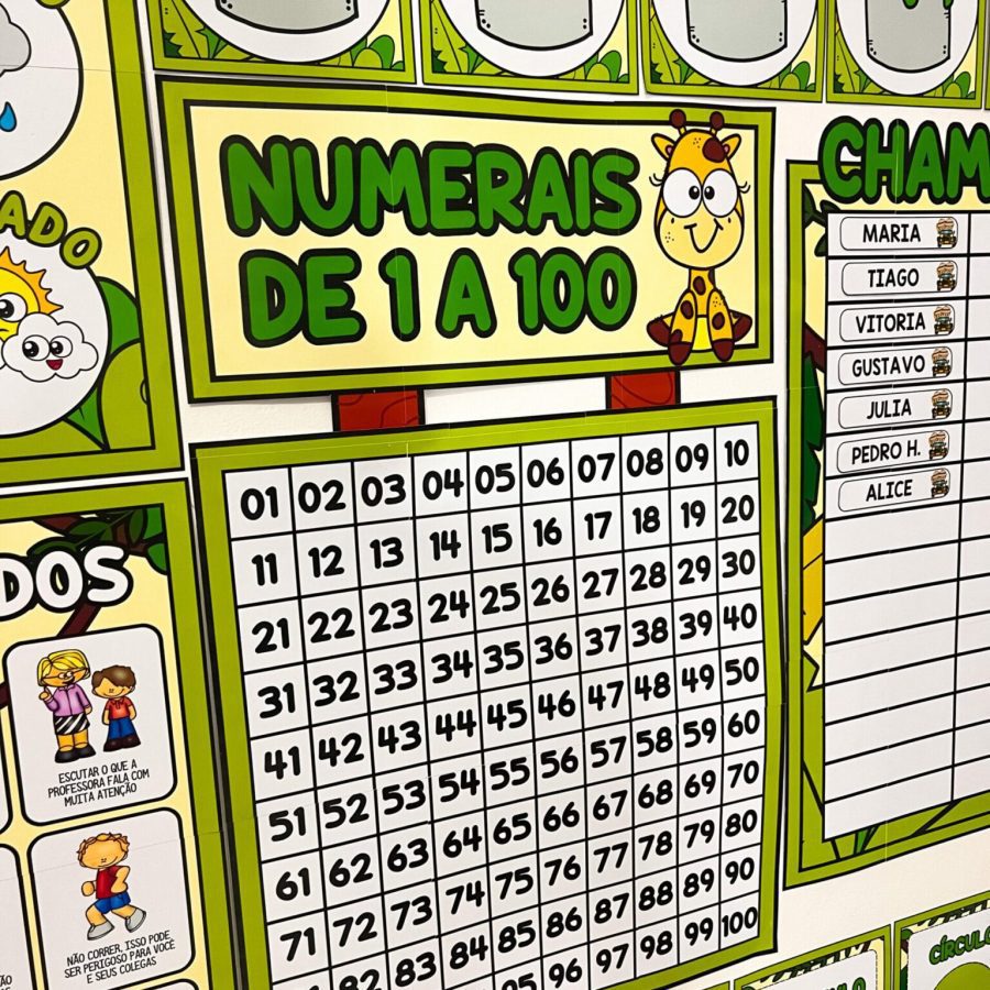 Kit Sala de Aula - Tema Safari - Decoração Escolar - Pedagogia de Ideias Kit Sala de Aula - Tema Safari - Decoração Escolar