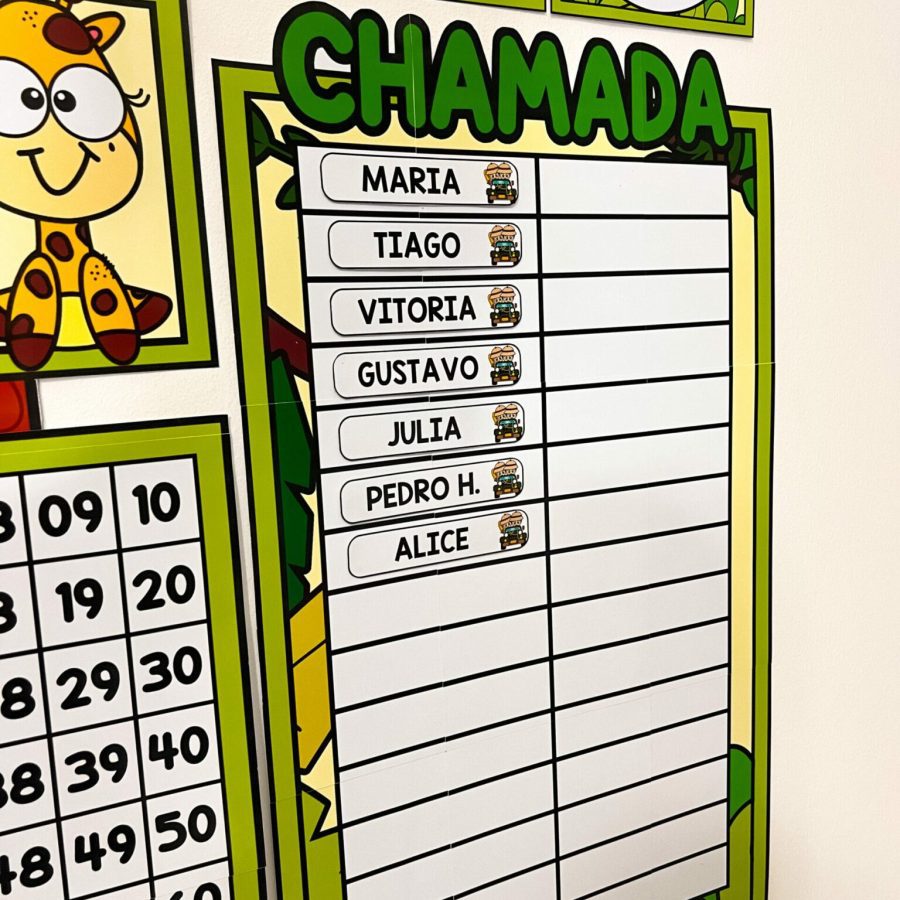 Kit Sala de Aula - Tema Safari - Decoração Escolar - Pedagogia de Ideias Kit Sala de Aula - Tema Safari - Decoração Escolar