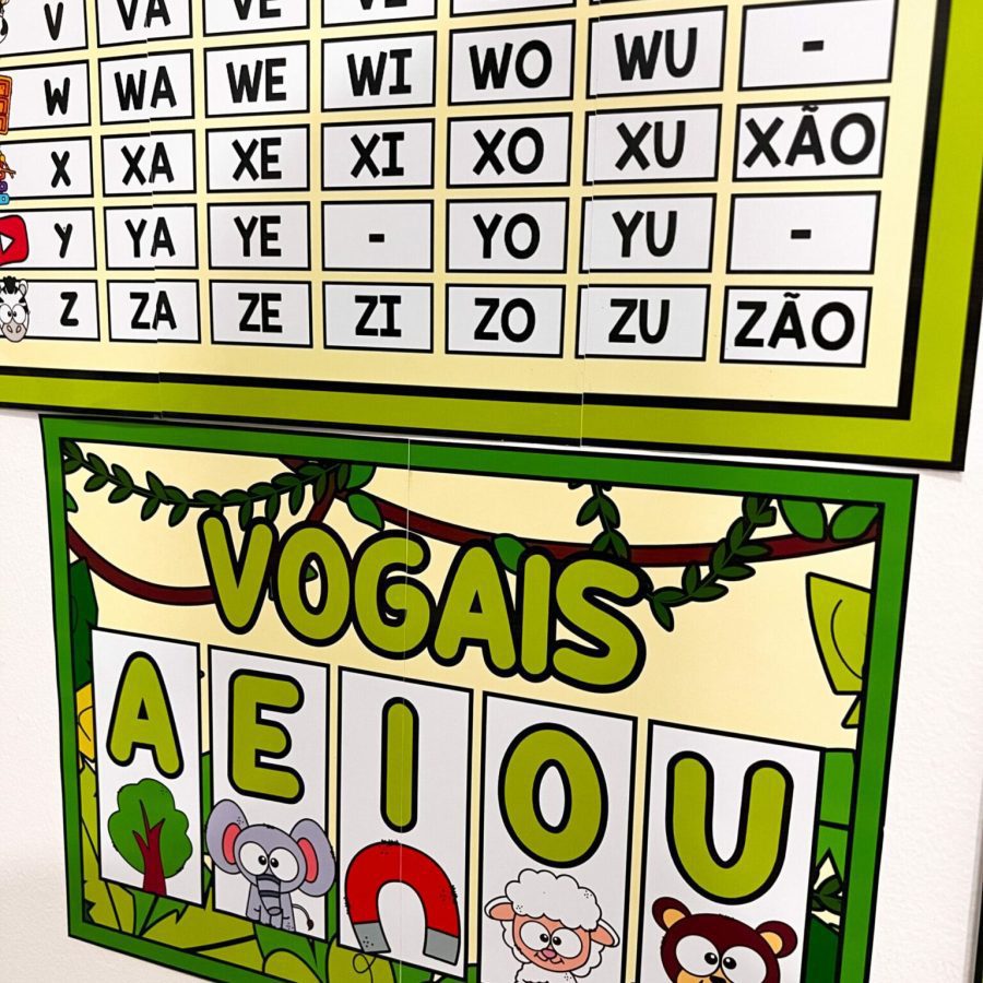 Kit Sala de Aula - Tema Safari - Decoração Escolar - Pedagogia de Ideias Kit Sala de Aula - Tema Safari - Decoração Escolar