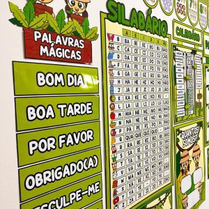 Kit Sala de Aula - Tema Safari - Decoração Escolar - Pedagogia de Ideias Kit Sala de Aula - Tema Safari - Decoração Escolar