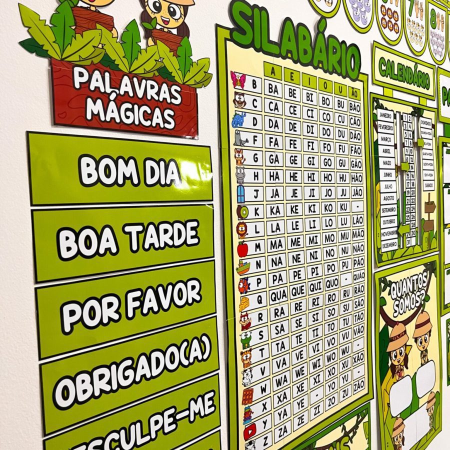 Kit Sala de Aula - Tema Safari - Decoração Escolar - Pedagogia de Ideias Kit Sala de Aula - Tema Safari - Decoração Escolar