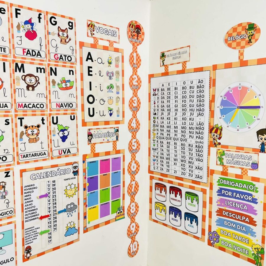 Kit Sala de Aula - Turma do Sítio do Pica-Pau Amarelo - Decoração Escolar - Pedagogia de Ideias Kit Sala de Aula - Turma do Sítio do Pica-Pau Amarelo - Decoração Escolar