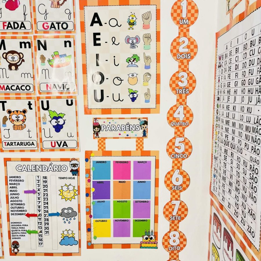 Kit Sala de Aula - Turma do Sítio do Pica-Pau Amarelo - Decoração Escolar - Pedagogia de Ideias Kit Sala de Aula - Turma do Sítio do Pica-Pau Amarelo - Decoração Escolar