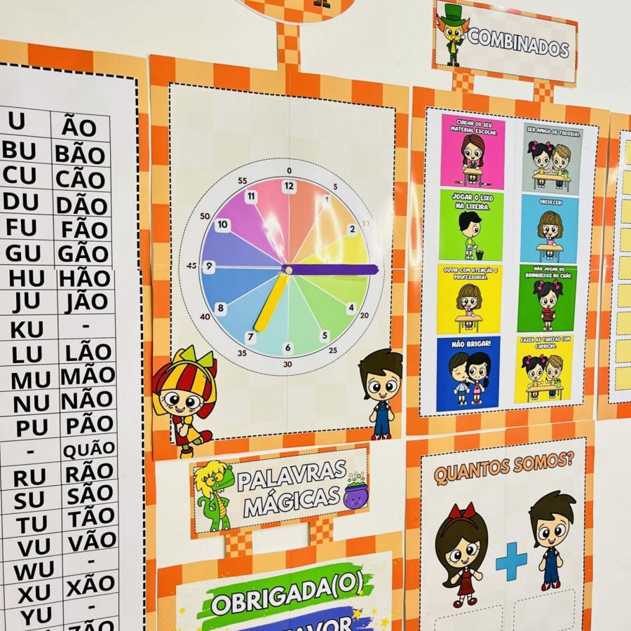 Kit Sala de Aula - Turma do Sítio do Pica-Pau Amarelo - Decoração Escolar - Pedagogia de Ideias Kit Sala de Aula - Turma do Sítio do Pica-Pau Amarelo - Decoração Escolar