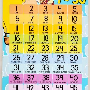 Kit Sala de Aula - "Up - Altas Aventuras" - Kit Sala de Aula - Pedagogia de Ideias Kit Sala de Aula - "Up - Altas Aventuras" - Kit Sala de Aula