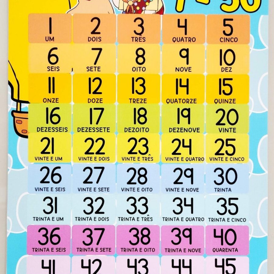 Kit Sala de Aula - "Up - Altas Aventuras" - Kit Sala de Aula - Pedagogia de Ideias Kit Sala de Aula - "Up - Altas Aventuras" - Kit Sala de Aula