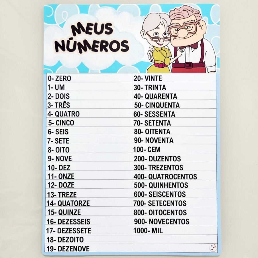 Kit Sala de Aula - "Up - Altas Aventuras" - Kit Sala de Aula - Pedagogia de Ideias Kit Sala de Aula - "Up - Altas Aventuras" - Kit Sala de Aula