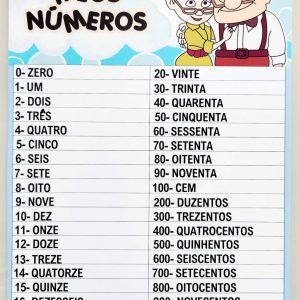 Kit Sala de Aula - "Up - Altas Aventuras" - Kit Sala de Aula - Pedagogia de Ideias Kit Sala de Aula - "Up - Altas Aventuras" - Kit Sala de Aula
