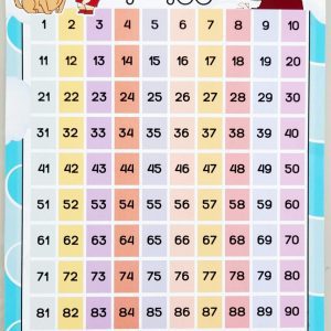 Kit Sala de Aula - "Up - Altas Aventuras" - Kit Sala de Aula - Pedagogia de Ideias Kit Sala de Aula - "Up - Altas Aventuras" - Kit Sala de Aula