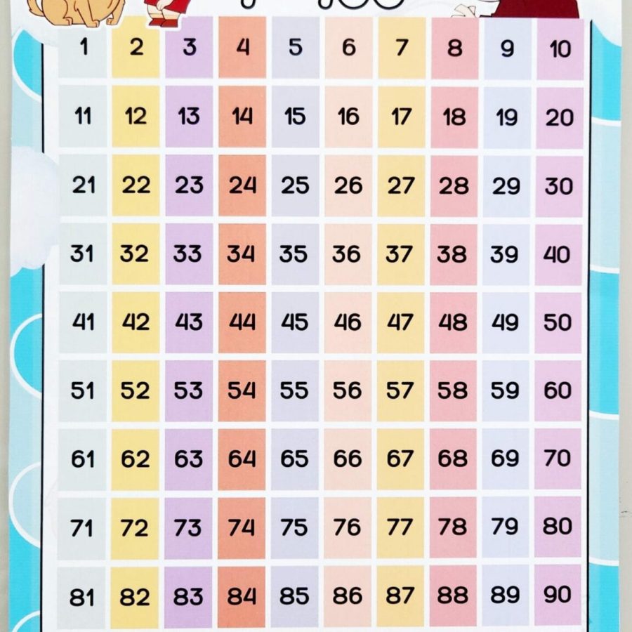 Kit Sala de Aula - "Up - Altas Aventuras" - Kit Sala de Aula - Pedagogia de Ideias Kit Sala de Aula - "Up - Altas Aventuras" - Kit Sala de Aula