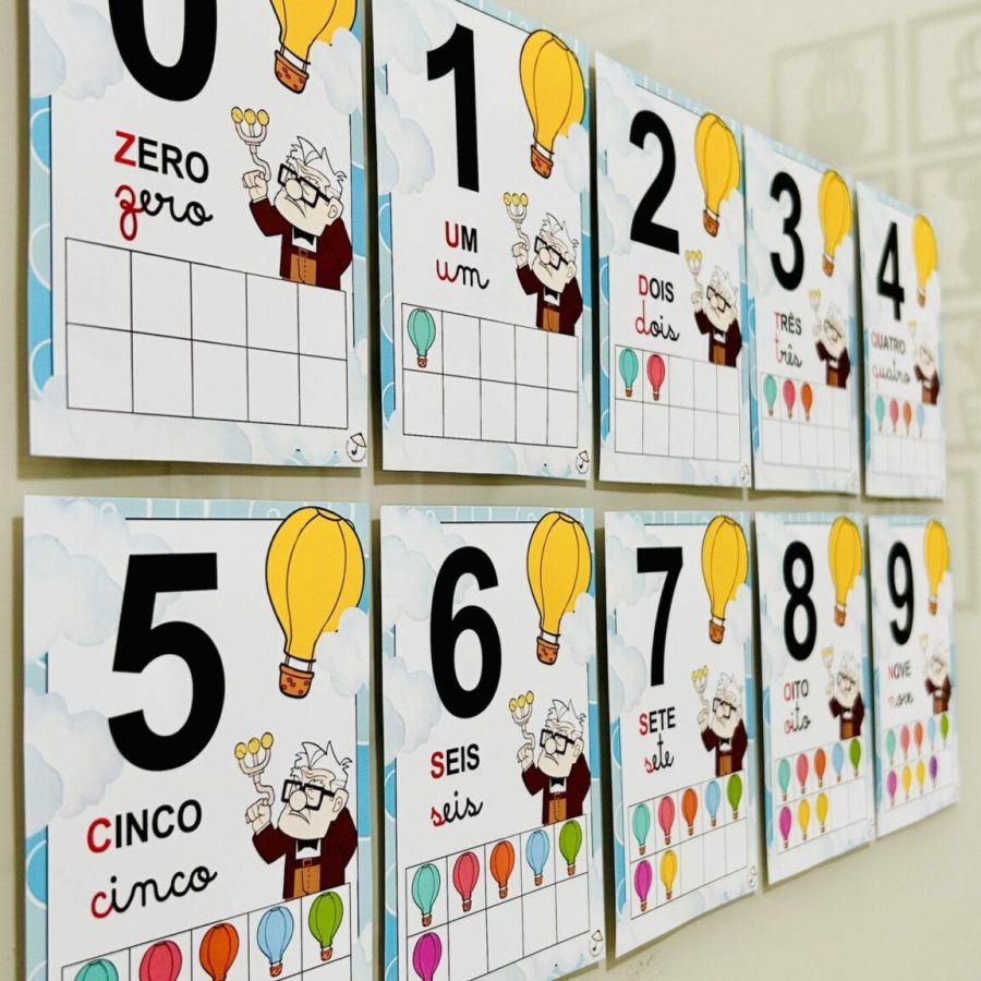 Kit Sala de Aula - "Up - Altas Aventuras" - Kit Sala de Aula - Pedagogia de Ideias Kit Sala de Aula - "Up - Altas Aventuras" - Kit Sala de Aula