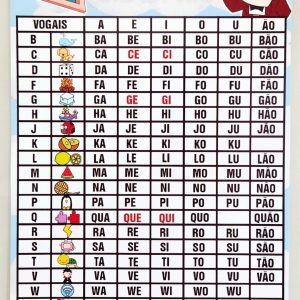 Kit Sala de Aula - "Up - Altas Aventuras" - Kit Sala de Aula - Pedagogia de Ideias Kit Sala de Aula - "Up - Altas Aventuras" - Kit Sala de Aula