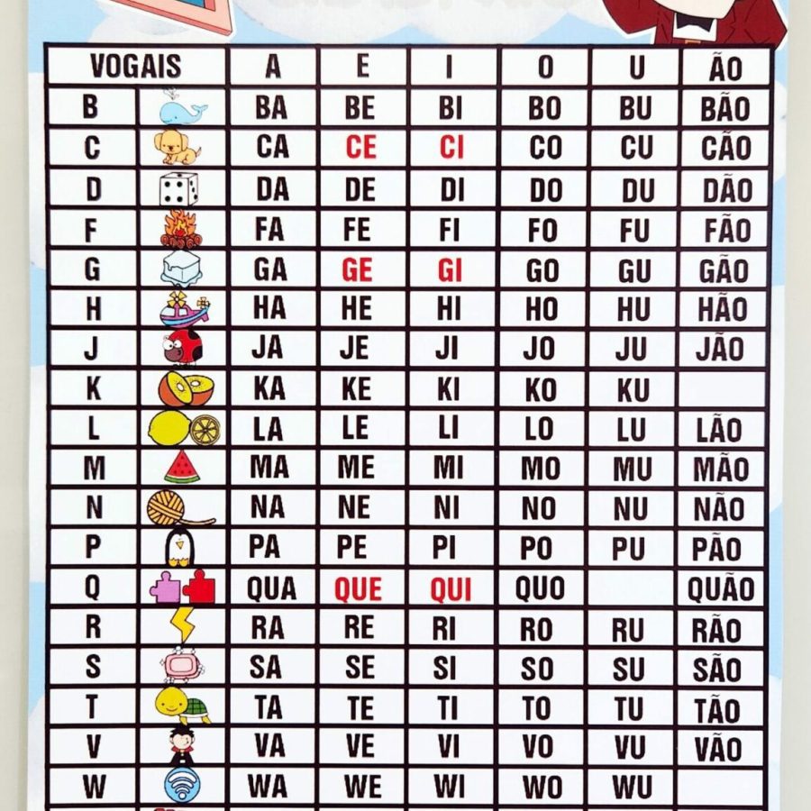 Kit Sala de Aula - "Up - Altas Aventuras" - Kit Sala de Aula - Pedagogia de Ideias Kit Sala de Aula - "Up - Altas Aventuras" - Kit Sala de Aula