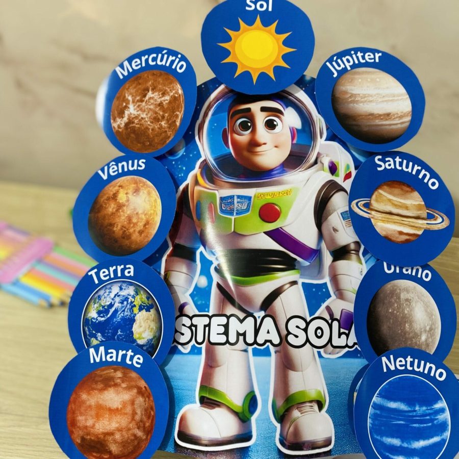 Sistema Solar Lúdico - Atividades de Sala de Aula - Pedagogia de Ideias Sistema Solar Lúdico - Atividades de Sala de Aula