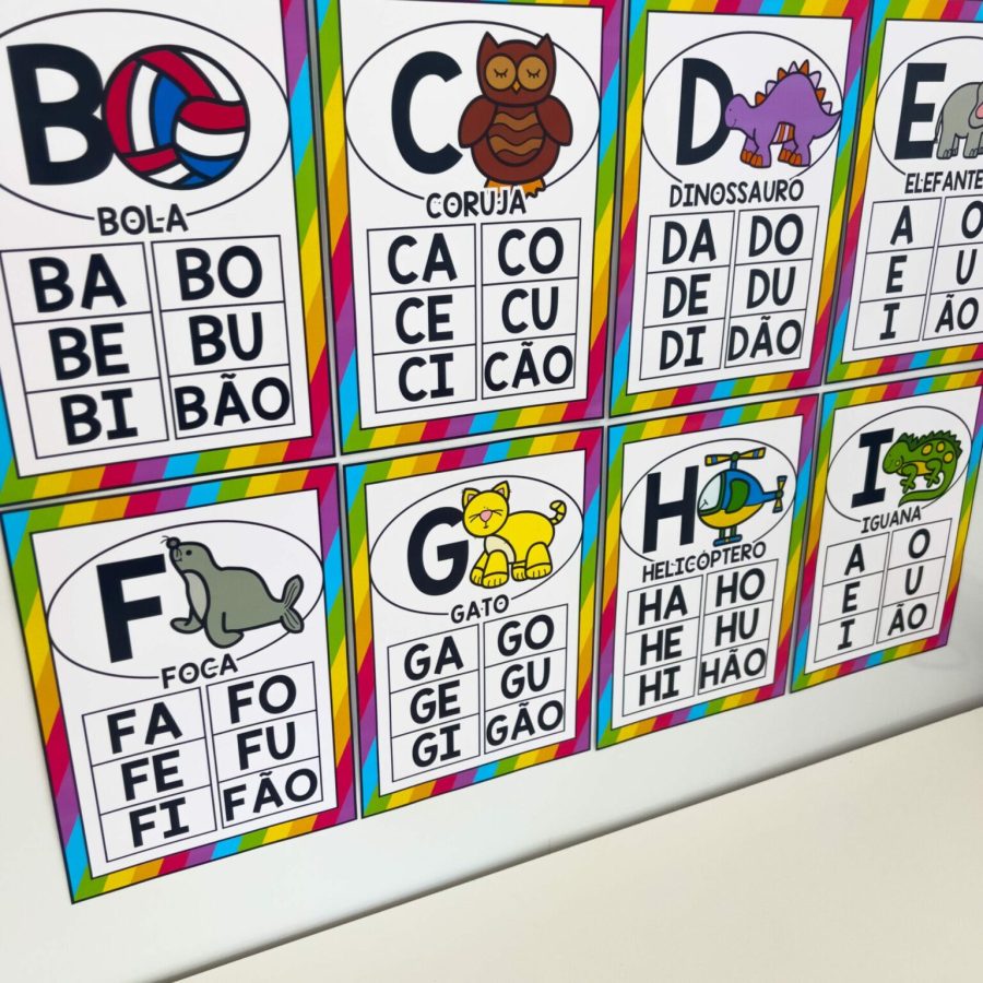 Alfabeto de Parede - Letra Bastão - Decoração Escolar - Pedagogia de Ideias Alfabeto de Parede - Letra Bastão - Decoração Escolar