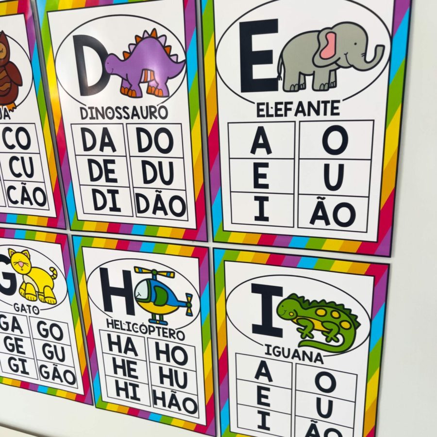 Alfabeto de Parede - Letra Bastão - Decoração Escolar - Pedagogia de Ideias Alfabeto de Parede - Letra Bastão - Decoração Escolar