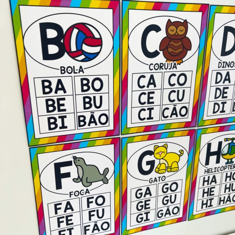 Alfabeto de Parede - Letra Bastão - Decoração Escolar - Pedagogia de Ideias Alfabeto de Parede - Letra Bastão - Decoração Escolar