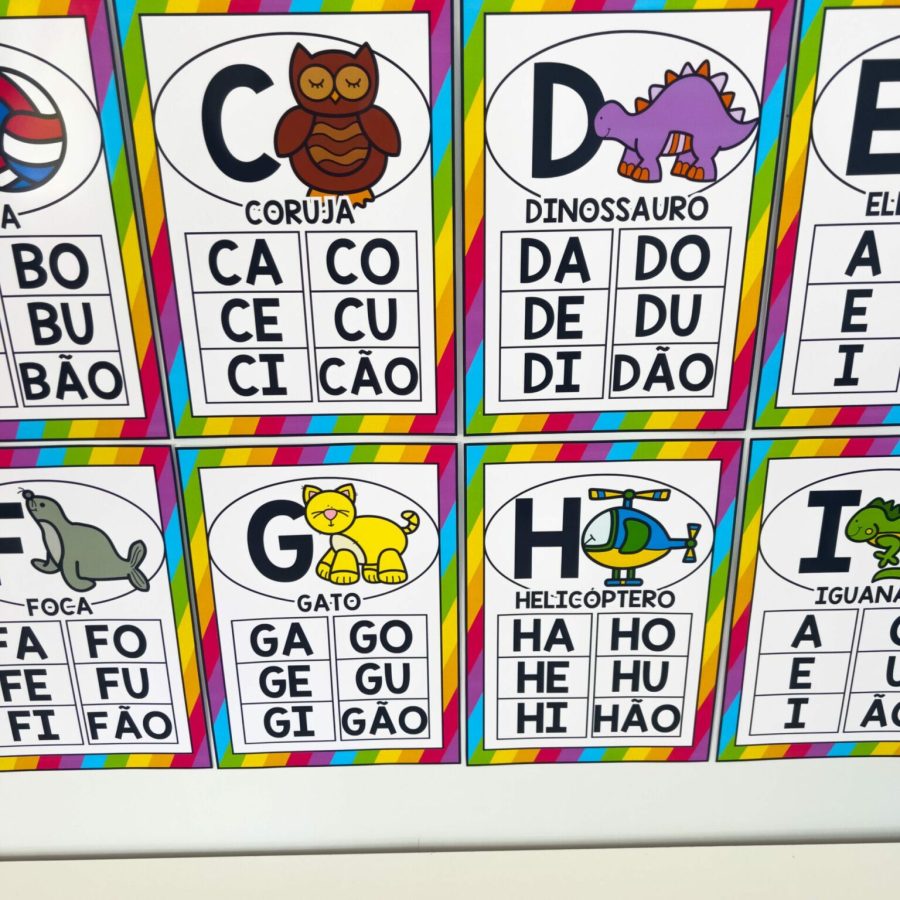 Alfabeto de Parede - Letra Bastão - Decoração Escolar - Pedagogia de Ideias Alfabeto de Parede - Letra Bastão - Decoração Escolar
