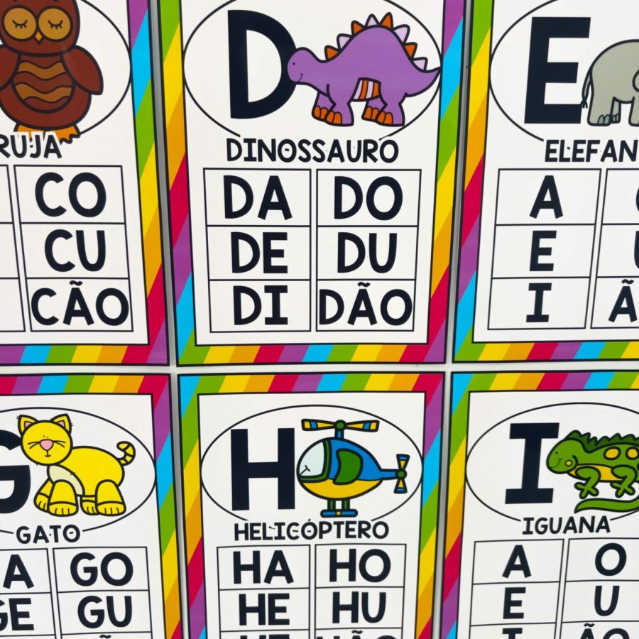 Alfabeto de Parede - Letra Bastão - Decoração Escolar - Pedagogia de Ideias Alfabeto de Parede - Letra Bastão - Decoração Escolar