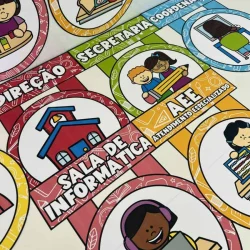 Placas de portas escolares com nomes e funções educativas.