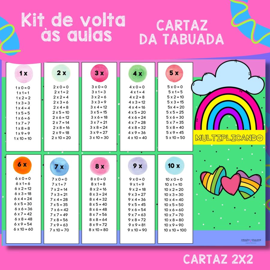 Kit de Volta às Aulas – Arco-Íris - Kit Sala de Aula - Pedagogia de Ideias Kit de Volta às Aulas – Arco-Íris - Kit Sala de Aula