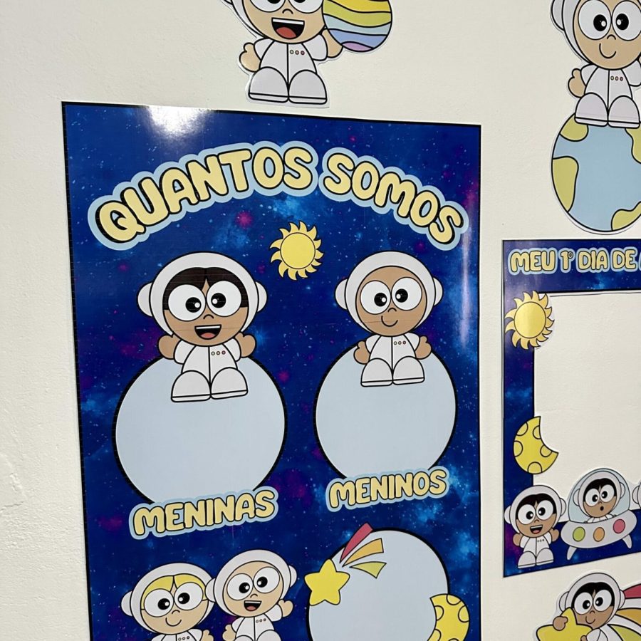 Kit Sala de Aula - Astronauta - Kit Sala de Aula - Pedagogia de Ideias Kit Sala de Aula - Astronauta - Kit Sala de Aula