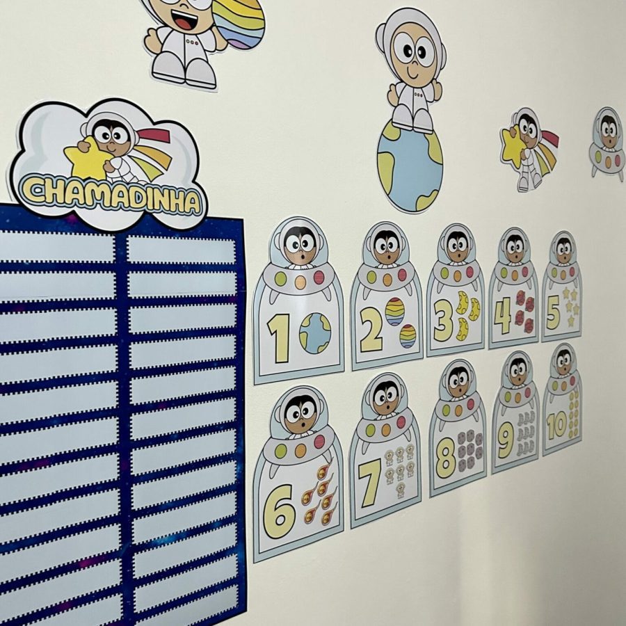 Kit Sala de Aula - Astronauta - Kit Sala de Aula - Pedagogia de Ideias Kit Sala de Aula - Astronauta - Kit Sala de Aula