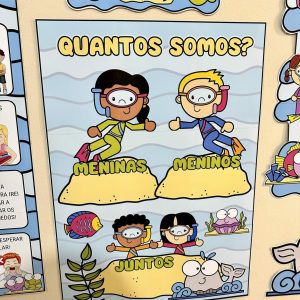 Kit Sala - Fundo do Mar - Kit Sala de Aula - Pedagogia de Ideias Kit Sala - Fundo do Mar - Kit Sala de Aula