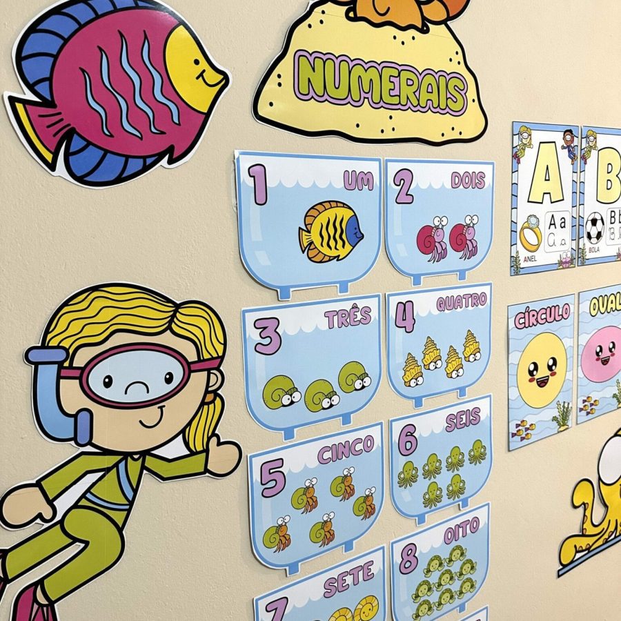 Kit Sala - Fundo do Mar - Kit Sala de Aula - Pedagogia de Ideias Kit Sala - Fundo do Mar - Kit Sala de Aula