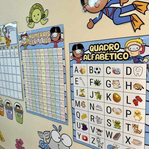 Kit Sala - Fundo do Mar - Kit Sala de Aula