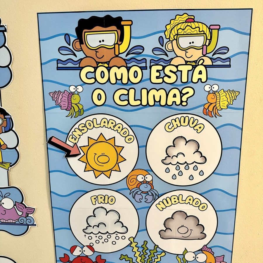 Kit Sala - Fundo do Mar - Kit Sala de Aula - Pedagogia de Ideias Kit Sala - Fundo do Mar - Kit Sala de Aula