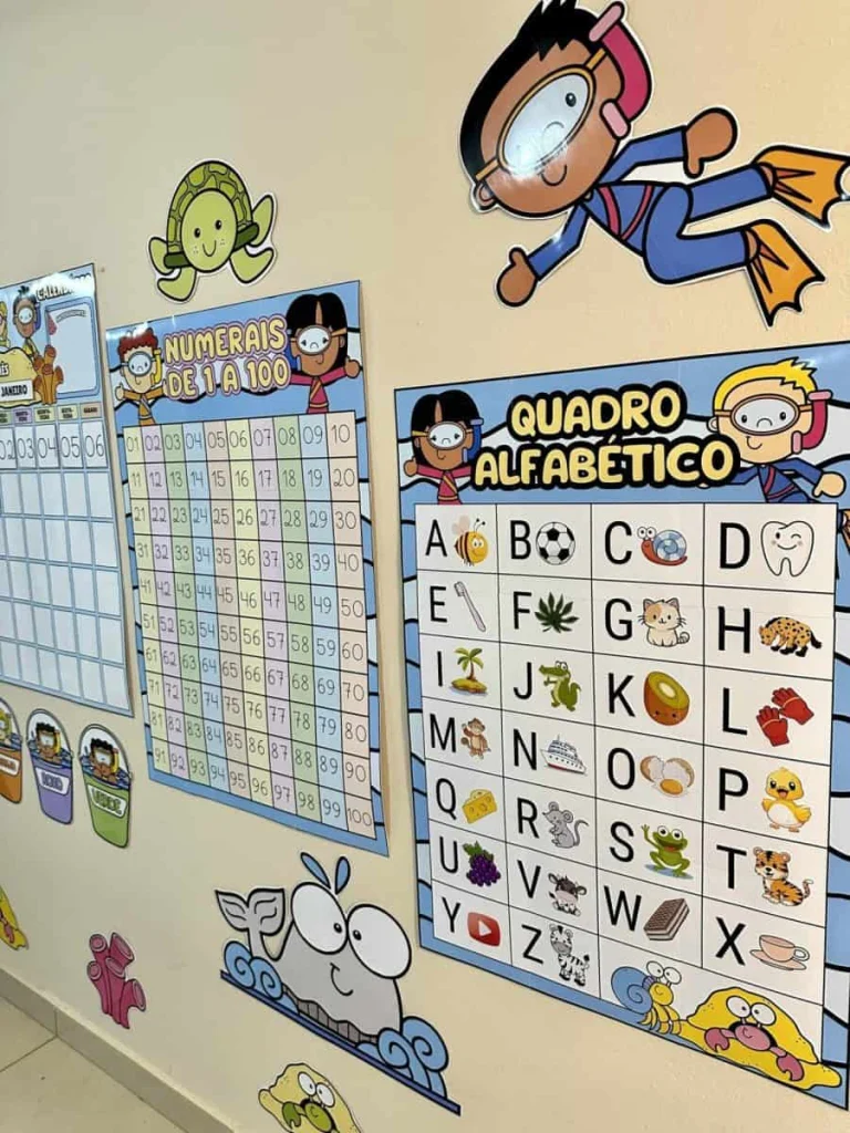 Kit Sala de Aula Fundo do Mar — foto 1
