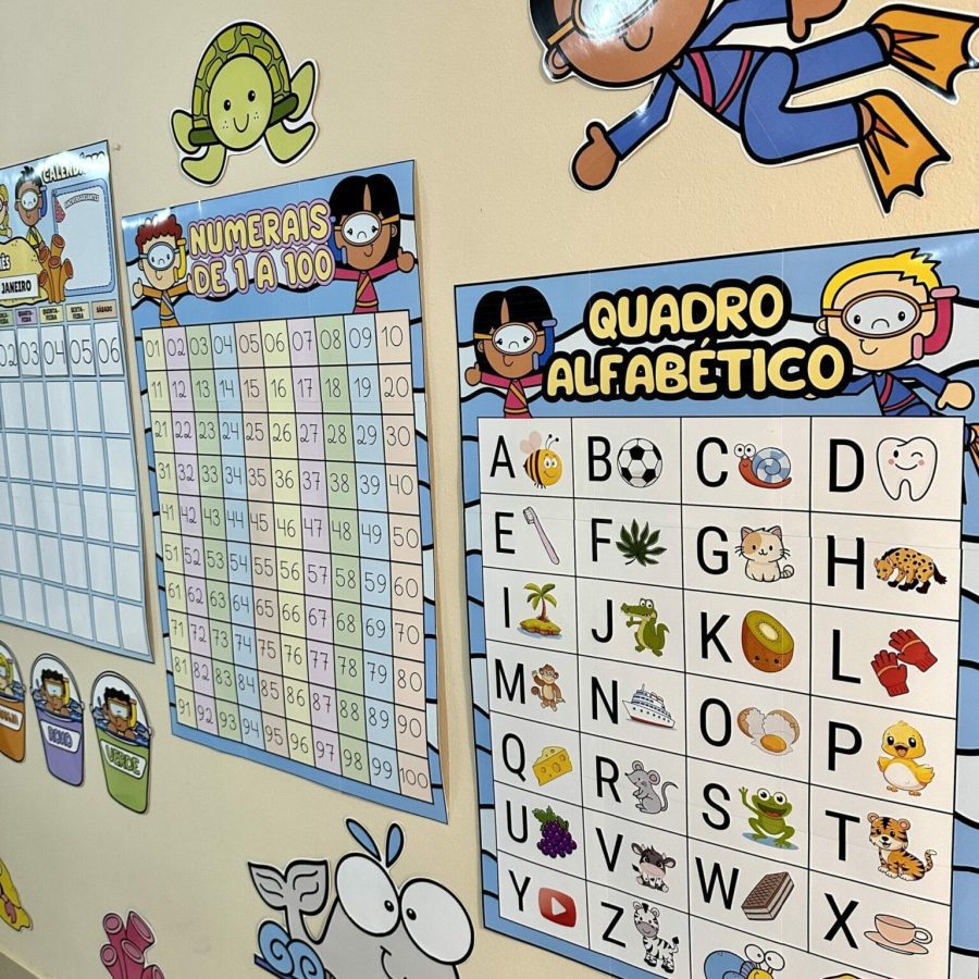 Kit Sala - Fundo do Mar - Kit Sala de Aula - Pedagogia de Ideias Kit Sala - Fundo do Mar - Kit Sala de Aula