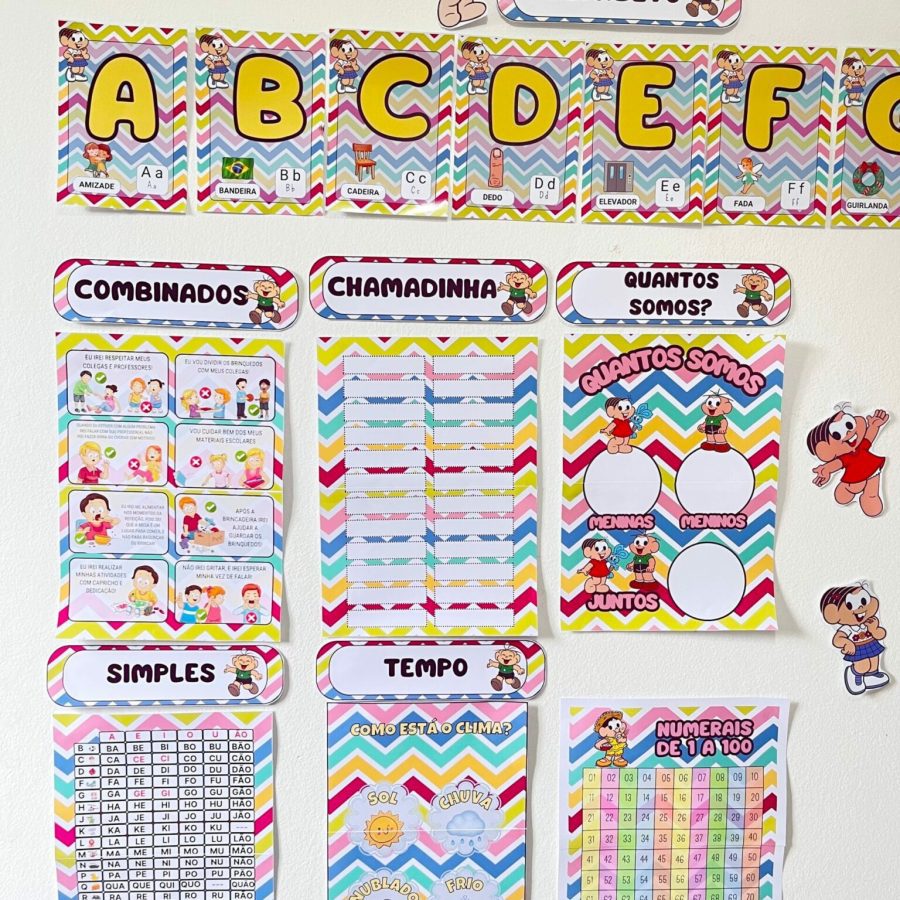 Kit Sala - Turma da Mônica - Kit Sala de Aula - Pedagogia de Ideias Kit Sala - Turma da Mônica - Kit Sala de Aula