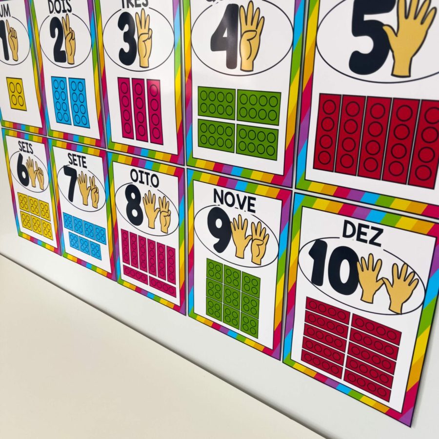 Numerais de Parede - Decoração Escolar - Pedagogia de Ideias Numerais de Parede - Decoração Escolar