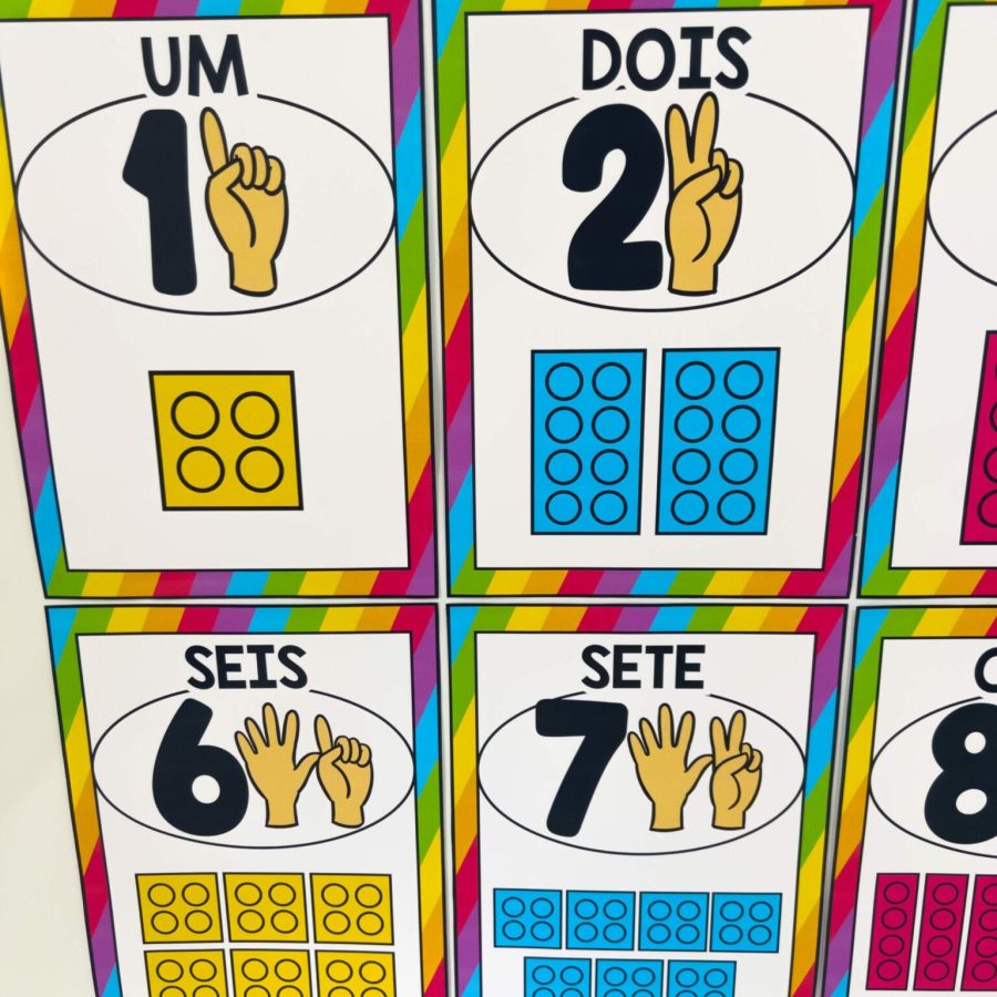 Numerais de Parede - Decoração Escolar - Pedagogia de Ideias Numerais de Parede - Decoração Escolar