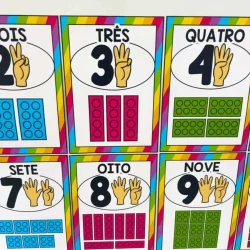 Cartazes de números de parede com cores vibrantes para sala de aula.
