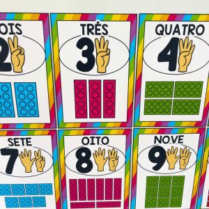 Numerais de Parede - Decoração Escolar