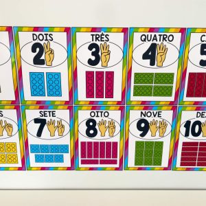 Numerais de Parede - Decoração Escolar