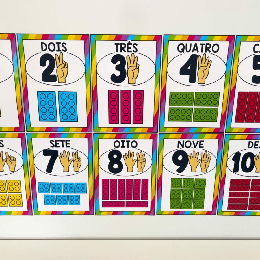 Numerais de Parede - Decoração Escolar - Pedagogia de Ideias Numerais de Parede - Decoração Escolar