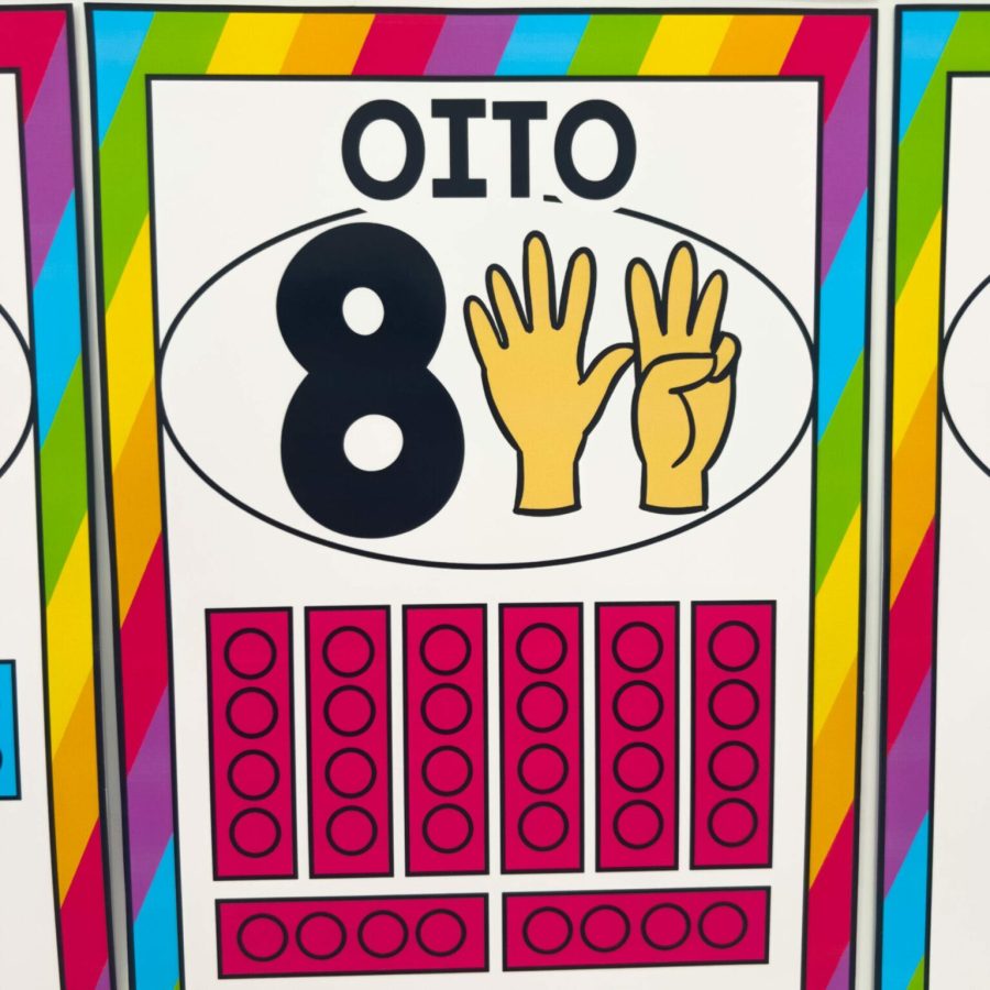 Numerais de Parede - Decoração Escolar - Pedagogia de Ideias Numerais de Parede - Decoração Escolar