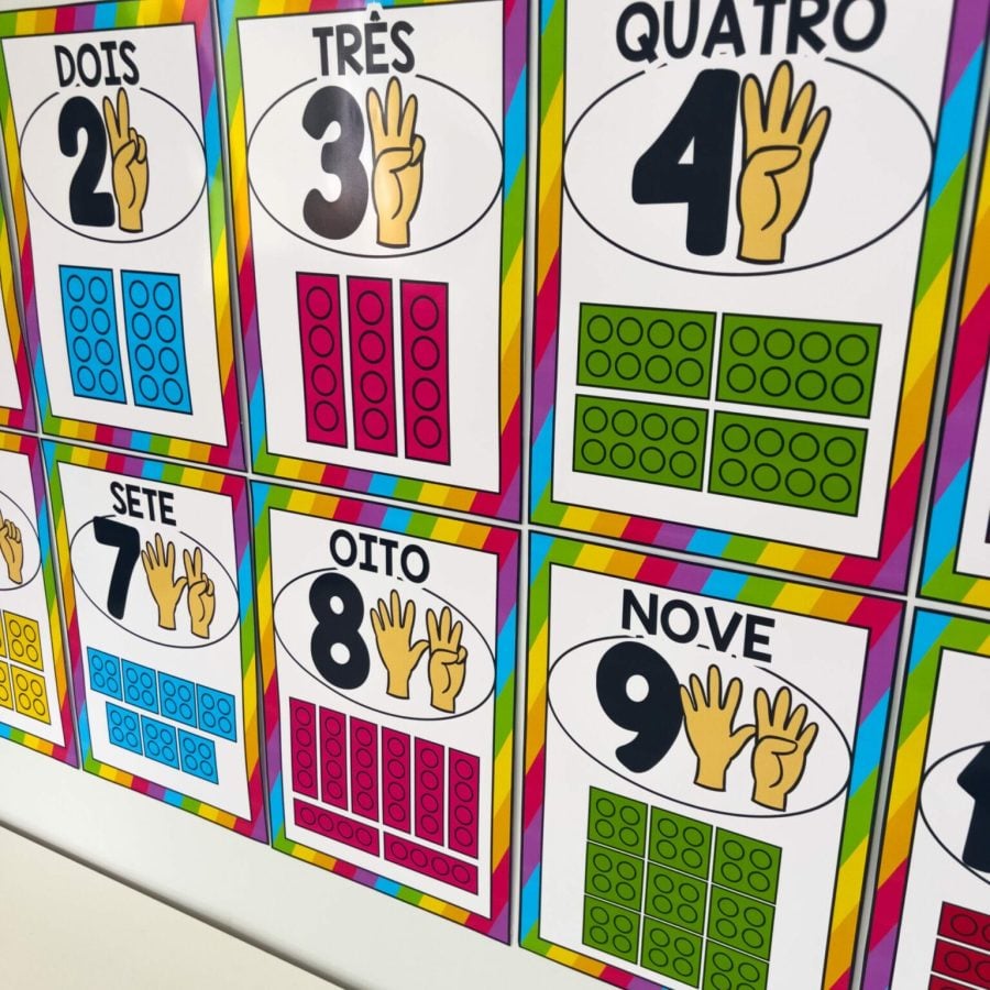 Numerais de Parede - Decoração Escolar