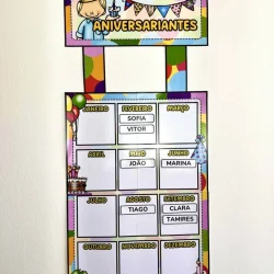 Painel de aniversariantes com nomes e meses em cores vibrantes.