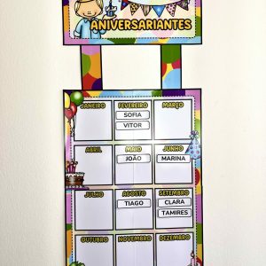 Painel Anual de Aniversariantes - Decoração Escolar