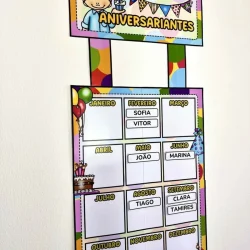Quadro de aniversariantes com nomes e meses do ano.