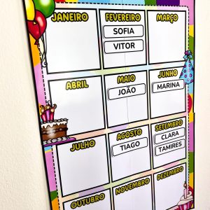 Painel Anual de Aniversariantes - Decoração Escolar